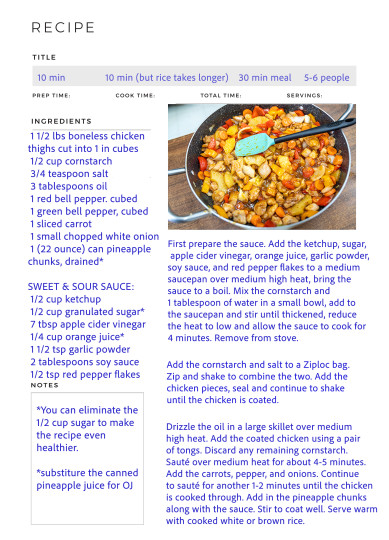 sweet and sour chicken